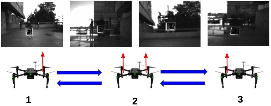 Scalable Distributed Optimal Control Algorithms Validated On Multi-Robot Test-bed