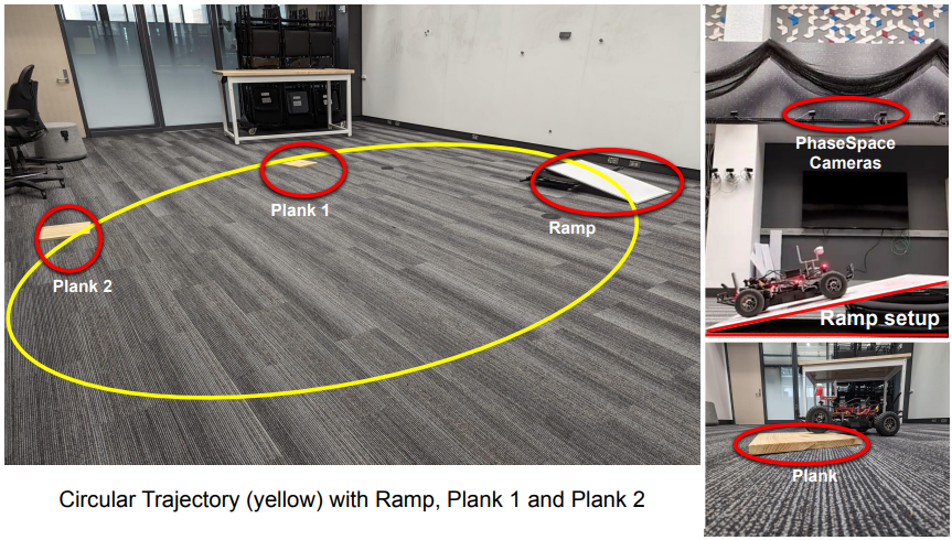 Neural L1 Adaptive Control of Vehicle Lateral Dynamics